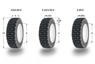 Comment trouver facilement le pneu de votre tondeuse autoportée ?
